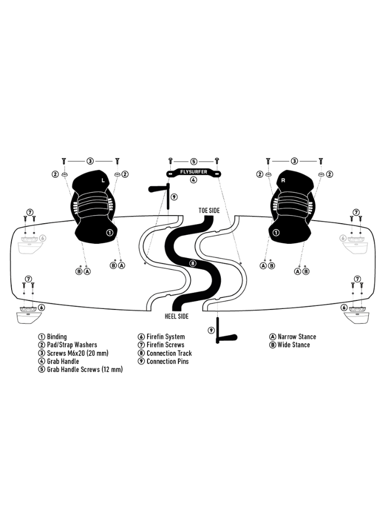 CONNECTION PIN READY TO RIDE